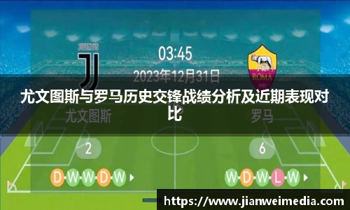 尤文图斯与罗马历史交锋战绩分析及近期表现对比