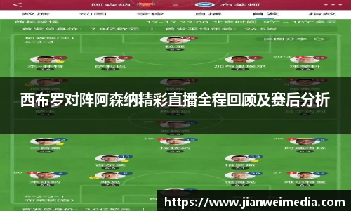 西布罗对阵阿森纳精彩直播全程回顾及赛后分析